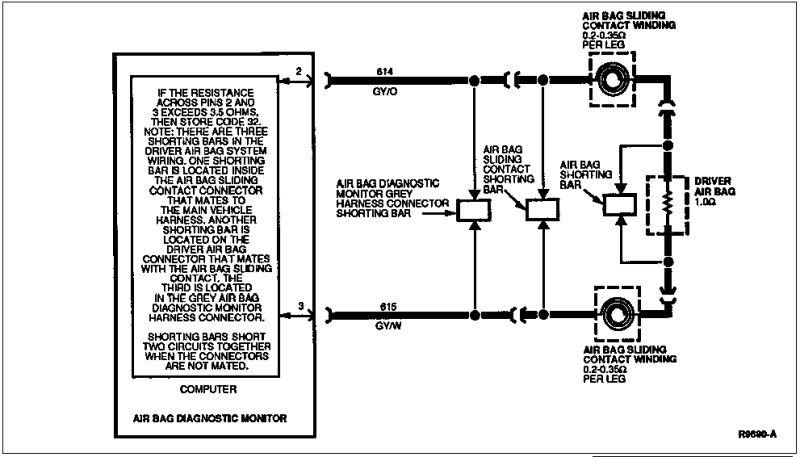 airBagCode32Schem Ford mustang.jpg