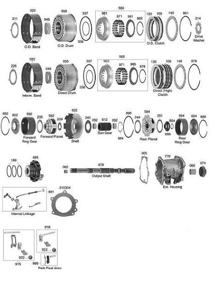 schemat skrzyni 2.jpg