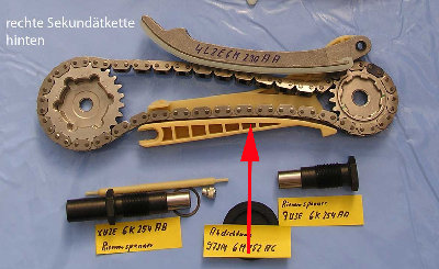 kettenbezeichnung Kopie.jpg