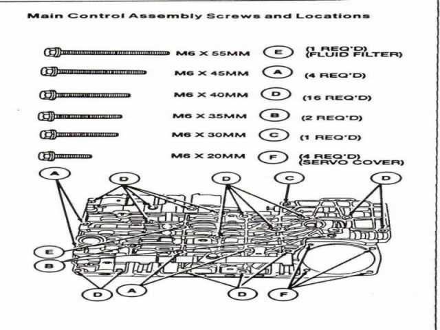 boltplacement2 opis śrub płyty sterującej.jpg
