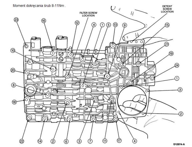 A4LD_kolejność dokręcania śrub płyty.JPG