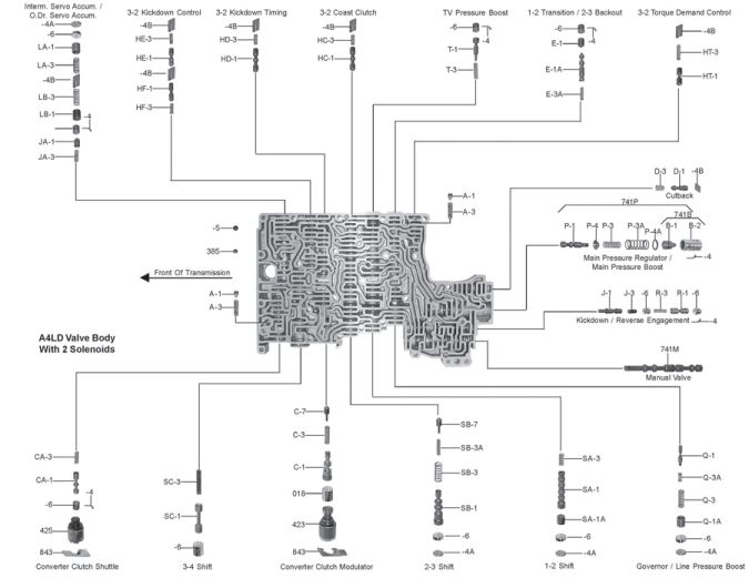 A4LD Valve Body Parts 2 Solenoid,,,,,.jpg