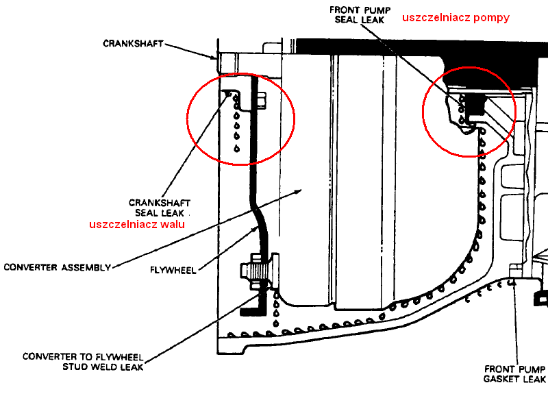 uszczelniacz pompy.PNG