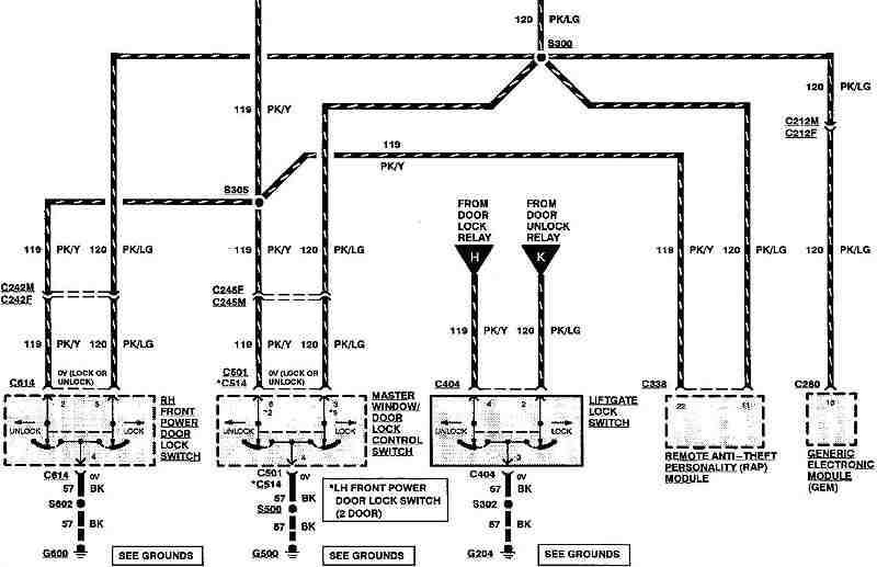 centralny zamek schemat.jpg