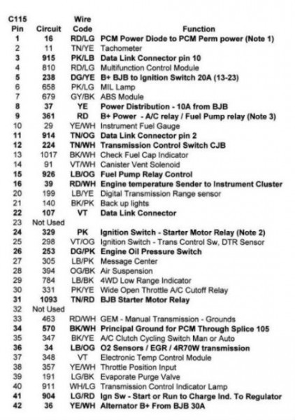 ford wtyczka silnika opis7.jpg