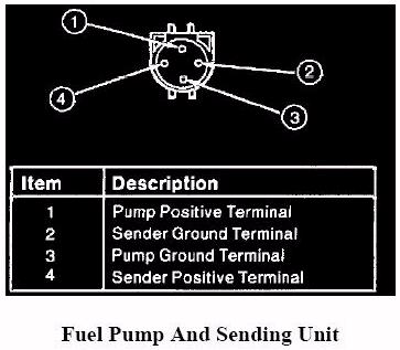 Fuel pump.JPG