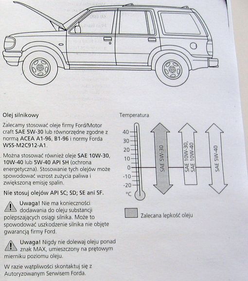 ford_explorer_97_manual_00062.jpg