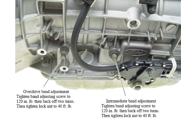 overdrive and intermediate band adjustment.jpg